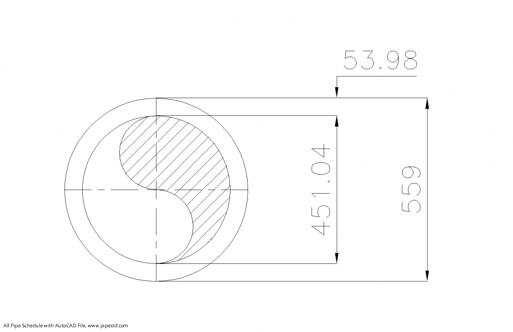 Schedule 160 Pipe 22 Inch DN550