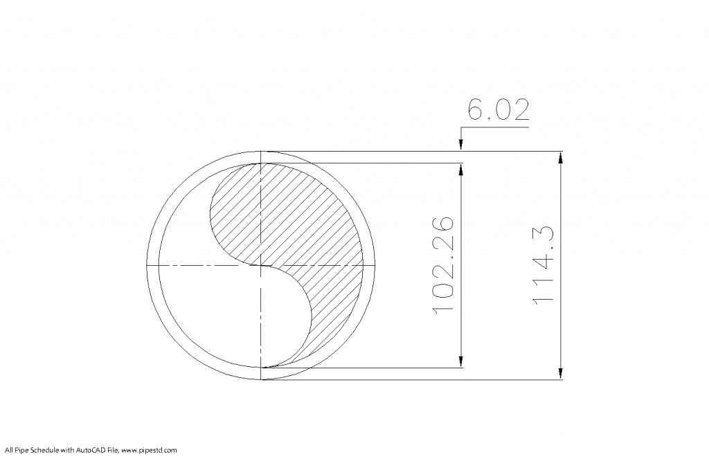 Schedule 40 Pipe 4 Inch DN100