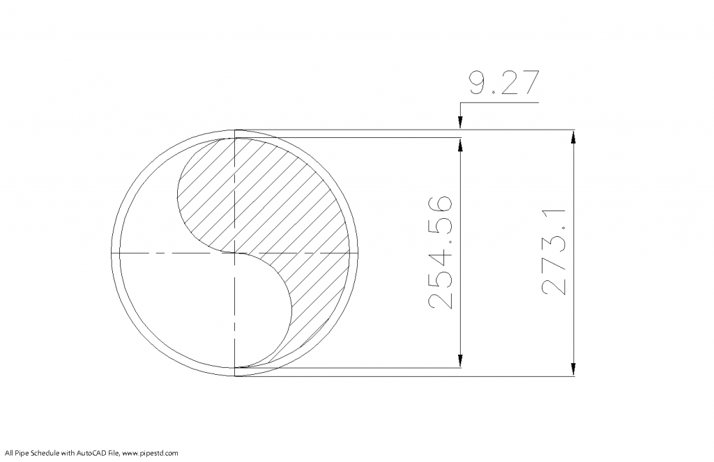 Schedule STD Pipe 10 Inch DN250