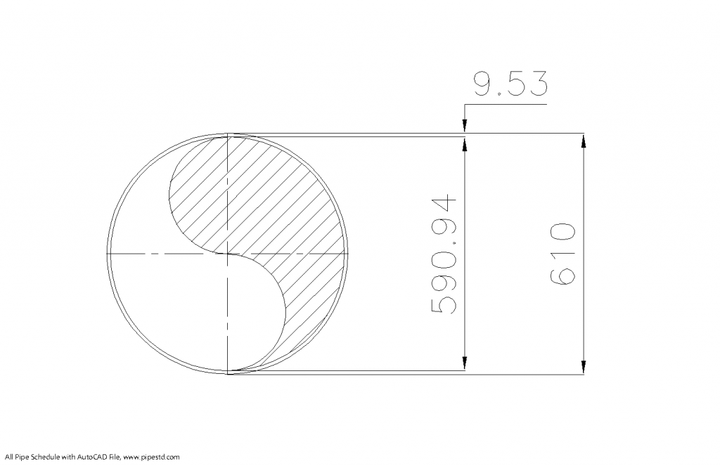 Schedule STD Pipe 24 Inch DN600