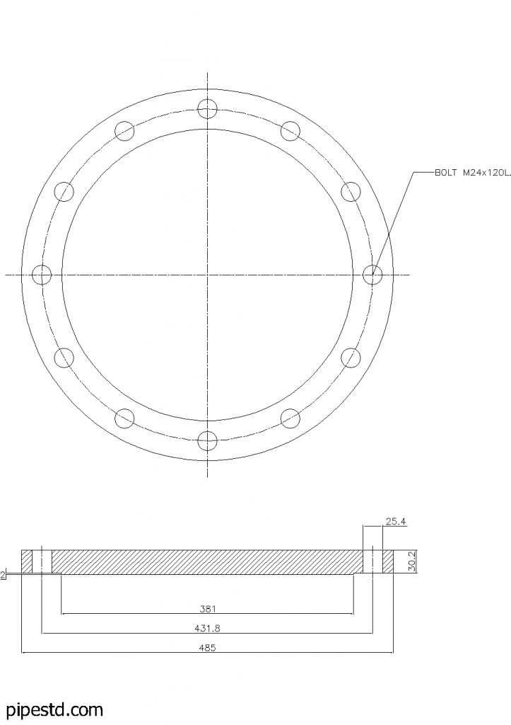 Blind Flange 12 Inch Class 150