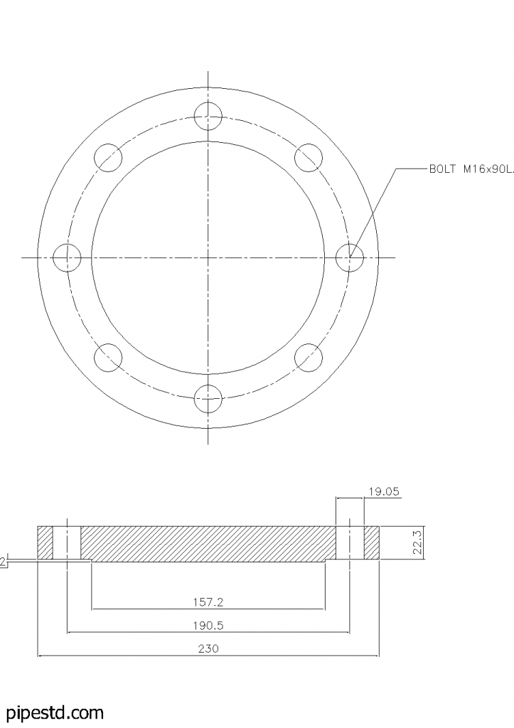 Blind Flange 4 Inch Class 150