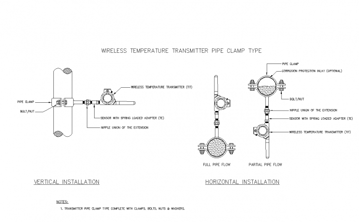 Temperature Transmitter Pipe Clamp Type